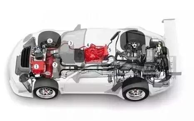 聚氨酯膠黏劑 膠黏劑領域的未來之星