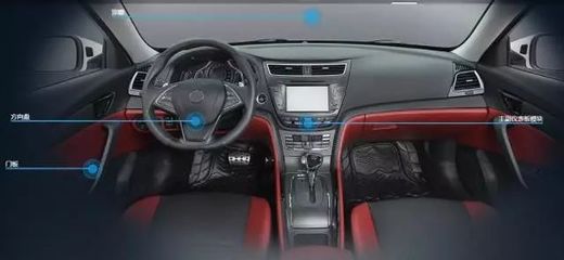 全球28家知名汽車橡塑內外飾件供應商深入解析 你了解幾個？